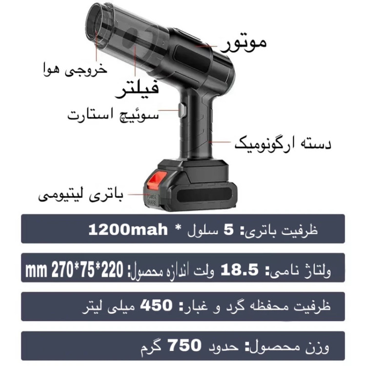 مشخصات فنی و اجزای جاروشارژی شامل فیلتر، سوئیچ استارت، ظرفیت باتری و وزن دستگاه.